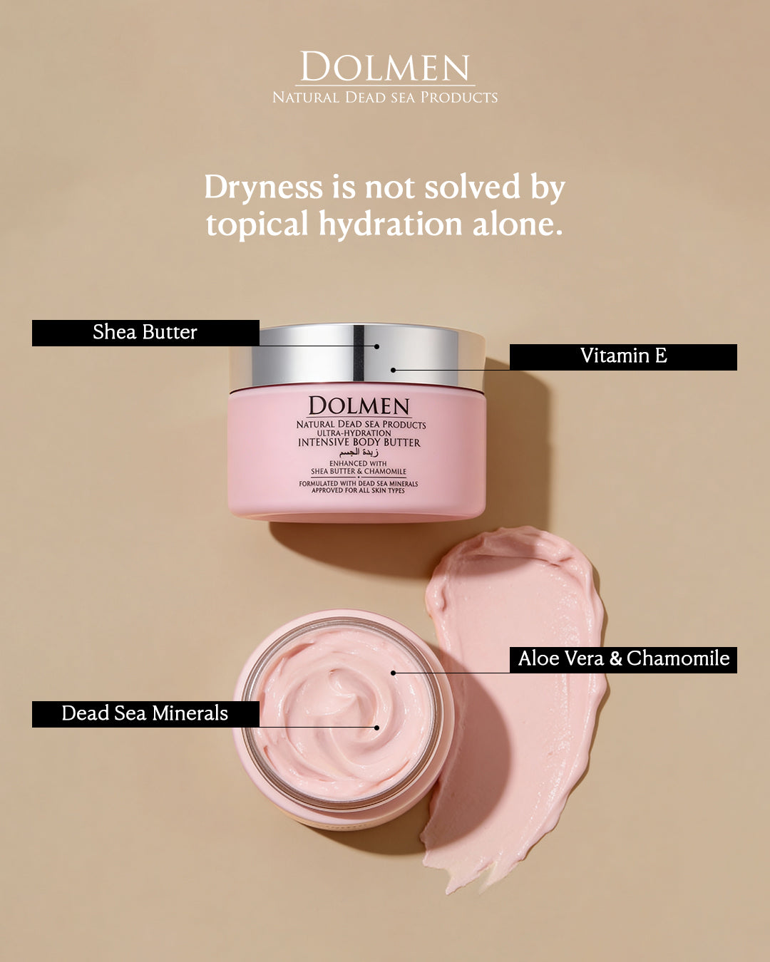 Intensive Body Butter