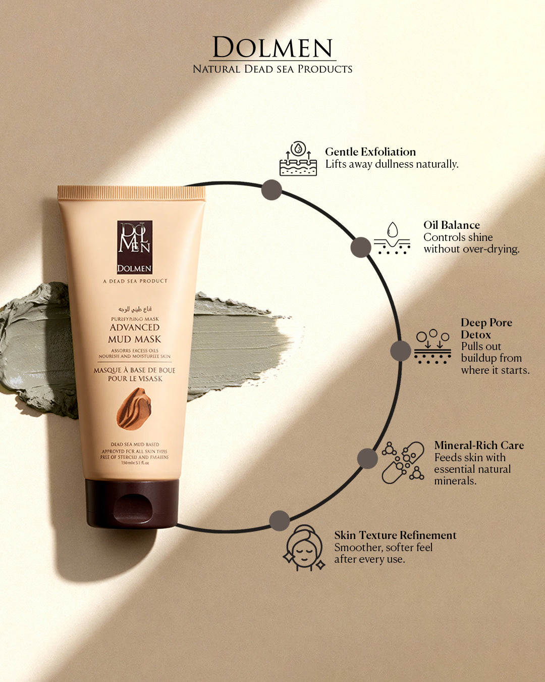 Advanced Mud Mask 50% OFF